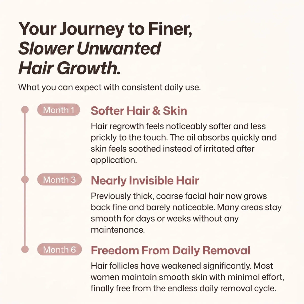 Cyperus rotundus oil for unwanted hair - slower, finer regrowth